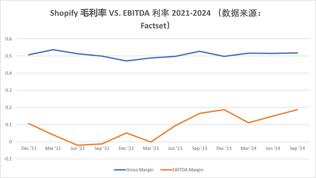 错过了英伟达10倍暴涨？AI第二波大升浪来了！这次机会在哪？如何安心布局？-图片4